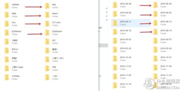 省小钱办大事 用群晖DS216j搭建个人数据中心，靠谱之选？