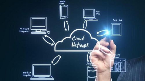 IT翻译的三大核心要点 以数据处理与存储服务为例